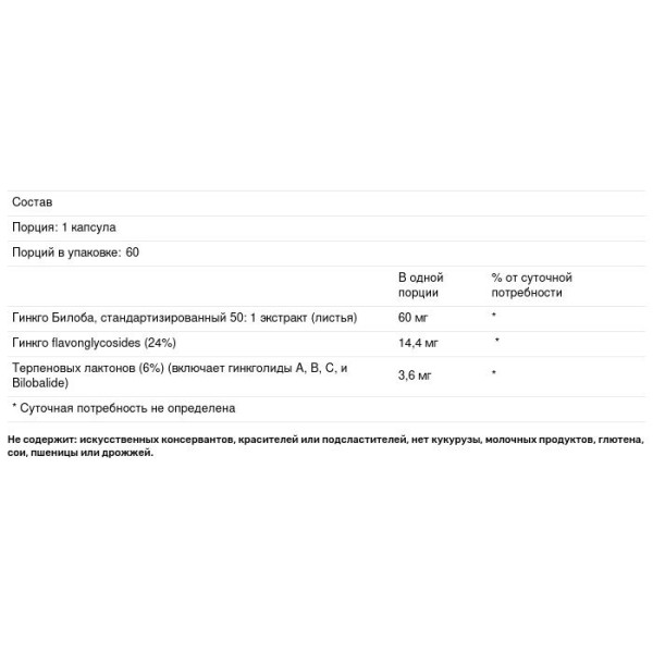 Гінкго білоба, Ginkgo Biloba, Natural Factors, 60 капсул