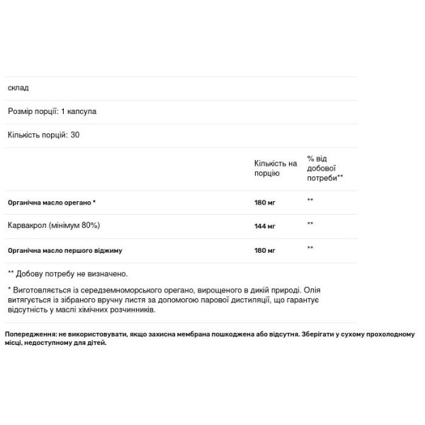 Олія орегано, Oil Of Oregano, Natural Factors, 180 мг, 30 гелевих капсул