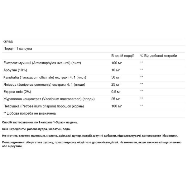 Формула для сечовивідних шляхів, Urinary Flow Formula, Natural Factors, 90 капсул