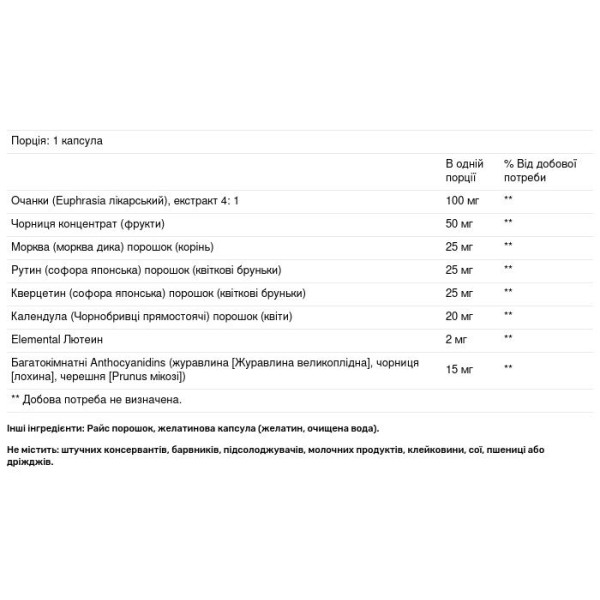 Вітаміни для очей з лютеїном, Eye Factors, Natural Factors, 90 капсул