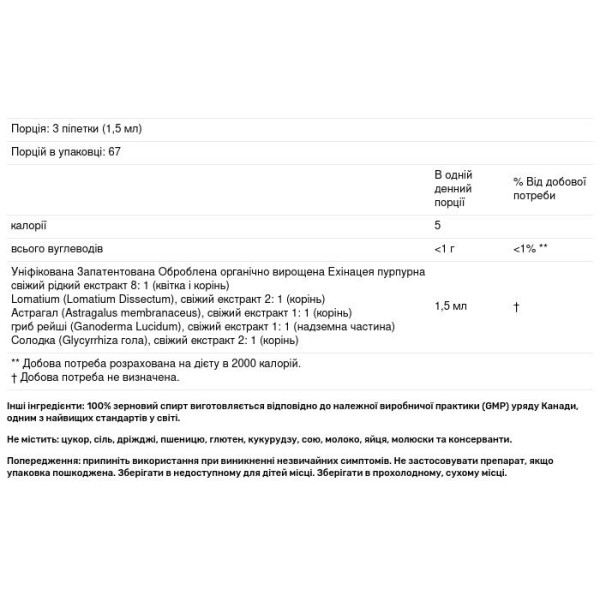 Ехінацея (Echinamide), Natural Factors, 100 мл.