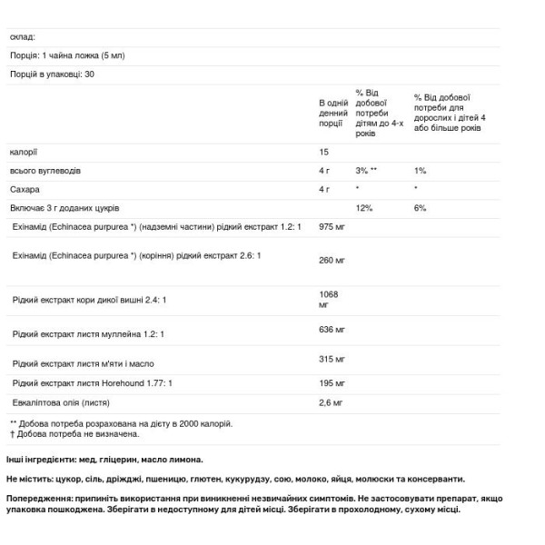 Ехінацея сироп мед + лимон (Echinamide Active Defense), Natural Factors, 150 мл.