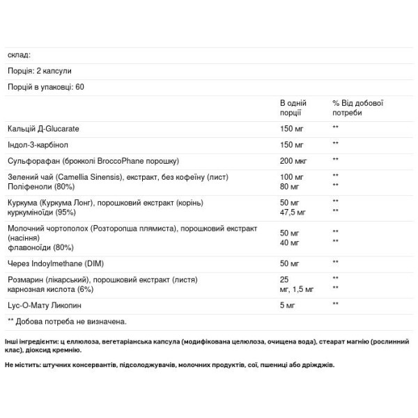 Гормональний баланс, EstroSense, Natural Factors, для жінок, 120 капсул