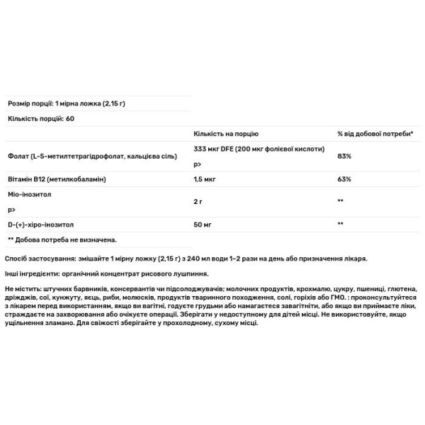 Міо-інозитол та D-хіро-інозитол, OvaSense, Womensense, Natural Factors, 129 г