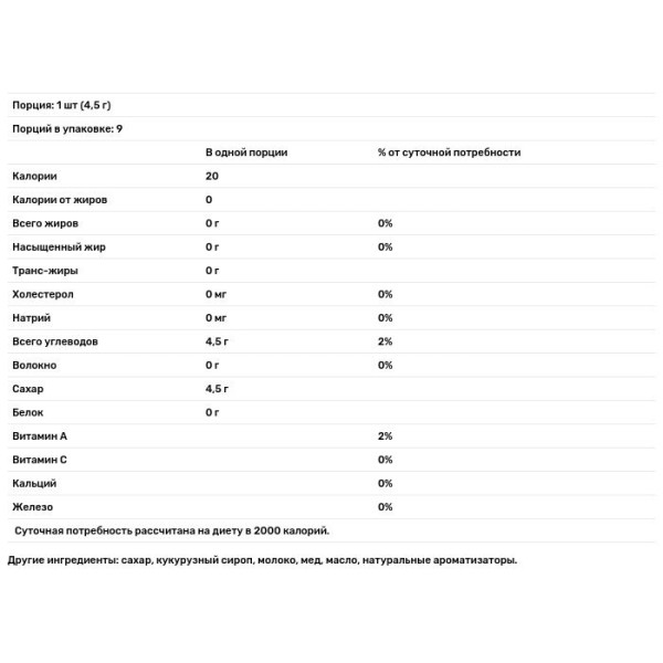 Льодяники мед, молоко, Milk & Honey Filled Drops, Honees, 42 м