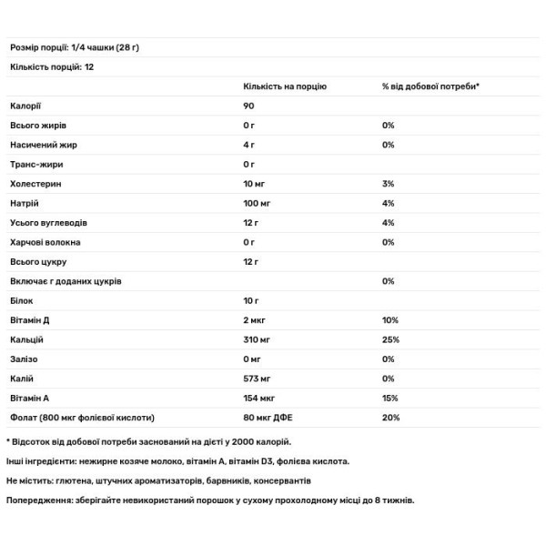 Сухе козяче молоко, Goat Milk, Meyenberg, знежирене, 340 г