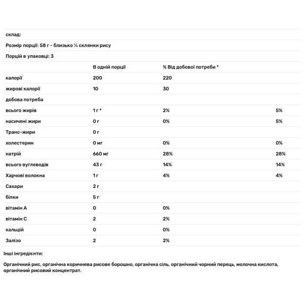 Італійське різотто, Italian Risotto, Lundberg, 167 г
