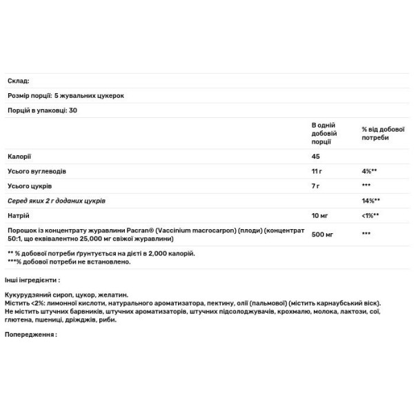 Журавлина, Cranberry Gummies, Nature's Bounty, 100 мг, зі смаком журавлини та малини, 150 жувальних цукерок