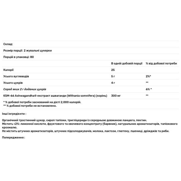 Ашвагандха, Ashwagandha, Nature's Bounty, зі смаком змішаних ягід, 150 мг, 60 жувальних цукерок