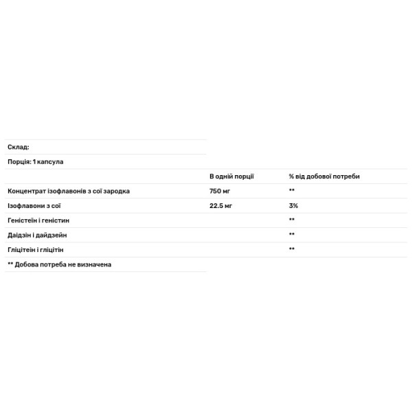 Ізофлавони сої, Soy Isoflavones, Puritan's Pride, 750 мг, 120 капсул швидкого вивільнення