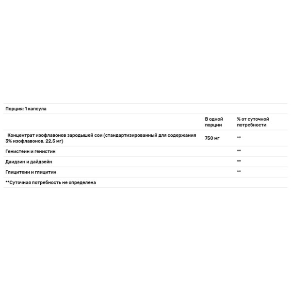 Ізофлавони сої, Soy Isoflavones, Puritan's Pride, без ГМО, 750 мг, 60 капсул швидкого вивільнення