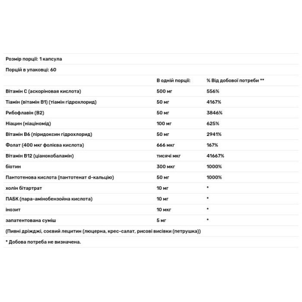 Комплекс В - стрес з вітаміном С, Stress Vitamin B-Complex, Puritan's Pride, 60 каплет