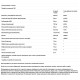 Вітамін В (комплекс) з вітаміном С, від стресу, Stress Vitamin B-Complex, Puritan's Pride, 120 крапель уповільненим вивільненням