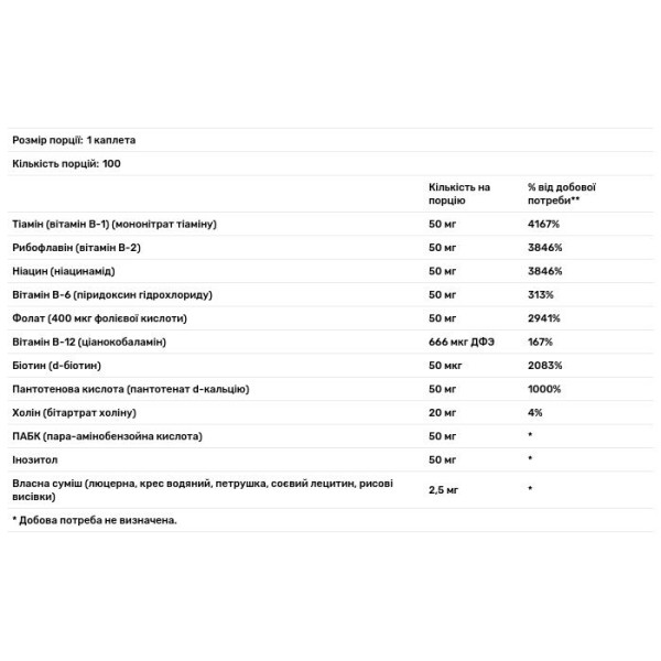 Вітамін В-50 комплекс, Vitamin B-50® Complex, Puritan's Pride, 100 каплет