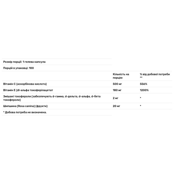 Вітамін С і Е з шипшиною, Vitamin C & E, Puritan's Pride, 500 мг \/ 400 МО, 100 гелевих капсул