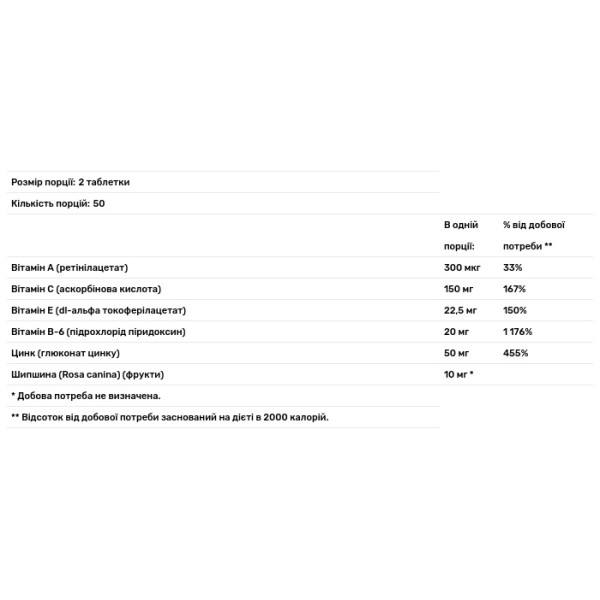 Цинк від прищів, Zinc for Acne, Puritan's Pride, 100 таблеток