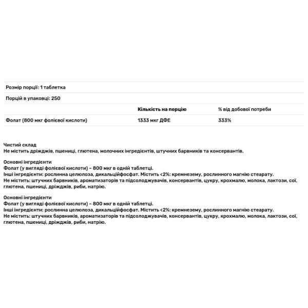 Фолієва кислота, Folic Acid, Puritan's Pride, 800 мкг, 250 таблеток