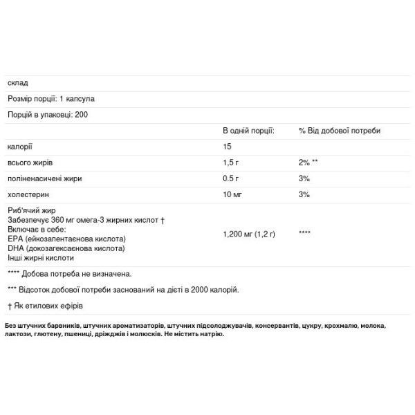 Риб'ячий жир, Fish Oil, Nature's Bounty, 1,200 мг, 200 капсул швидкого вивільнення