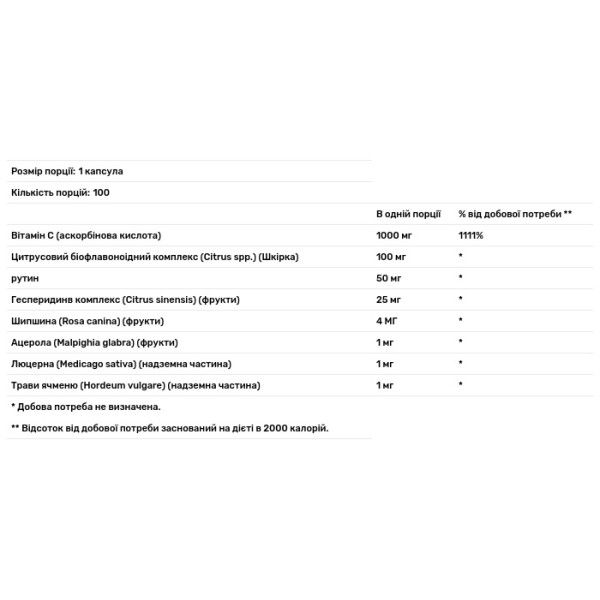 Вітамін С комплекс, C -1000 Complex, Puritan's Pride, 100 капсул