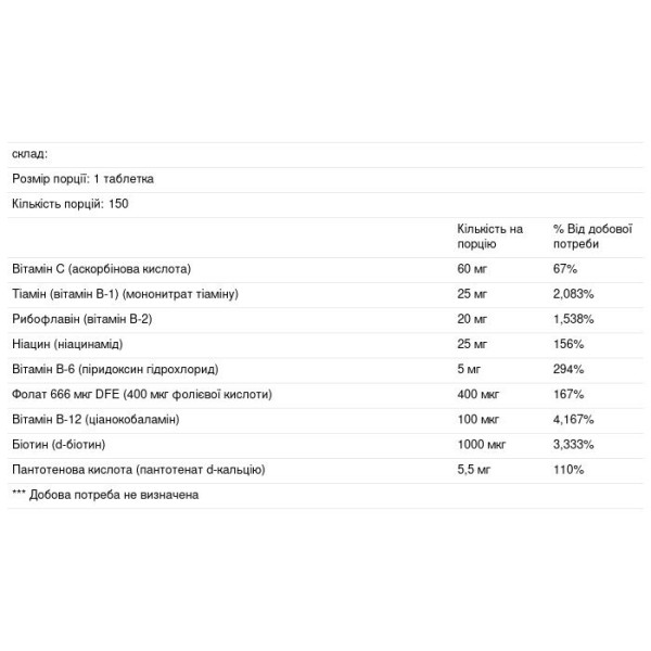 Комплекс вітамінів В з фолієвою кислотою і вітаміном С, Super B-Complex, Nature's Bounty, 150 таблеток