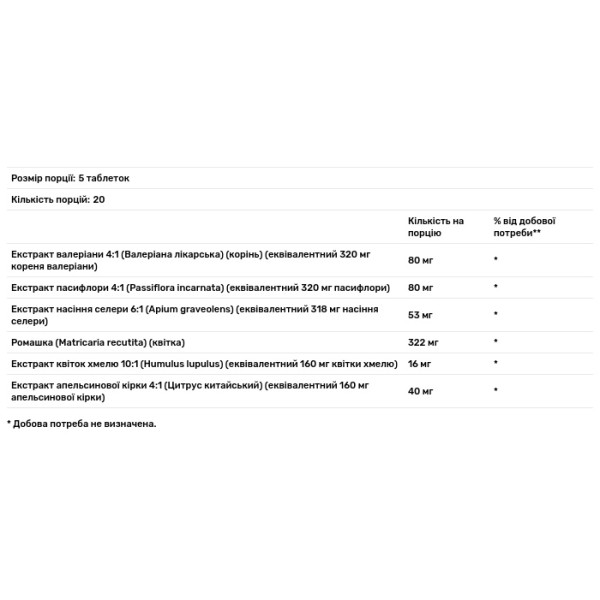 Трав'яна заспокійлива формула, Calm Tabs, Puritan's Pride, з валеріаною, страстоцвітом, хмелем, ромашкою, 100 таблеток