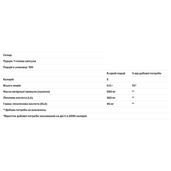 Олія вечірньої примули з ГЛК, Evening Primrose Oil, Puritan's Pride, 500 мг, 100 гелевих капсул