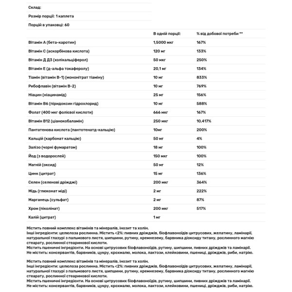 Мультивітаміни, Multivitamin Timed Release, Puritan's Pride, по 1 на день, 60 каплет