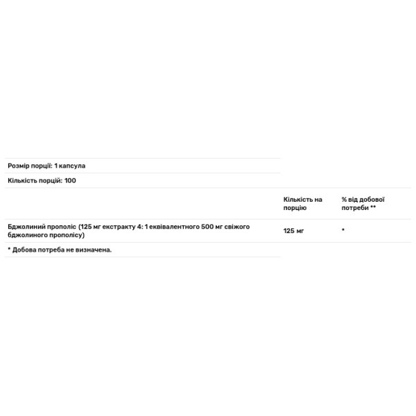 Прополіс, Bee Propolis, Puritan's Pride, 125 мг, 100 капсул