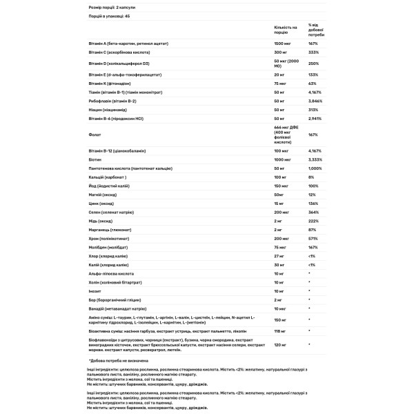 Вітаміни для чоловіків, Ultra Vita Man Time Release, Puritan's Pride, 90 капсул