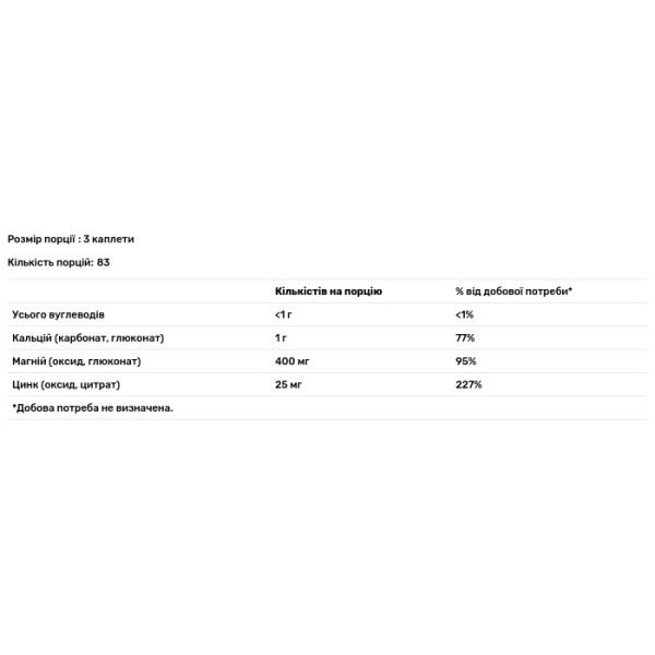Кальцій Магній Цинк хелат, Chelated Calcium Magnesium Zinс, Puritan's Pride, 250 каплет