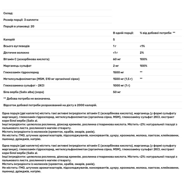 Глюкозамін та МСМ комплекс, Glucosamine MSM Complex, Puritan's Pride, 333 мг \/ 500 мг, 60 каплет