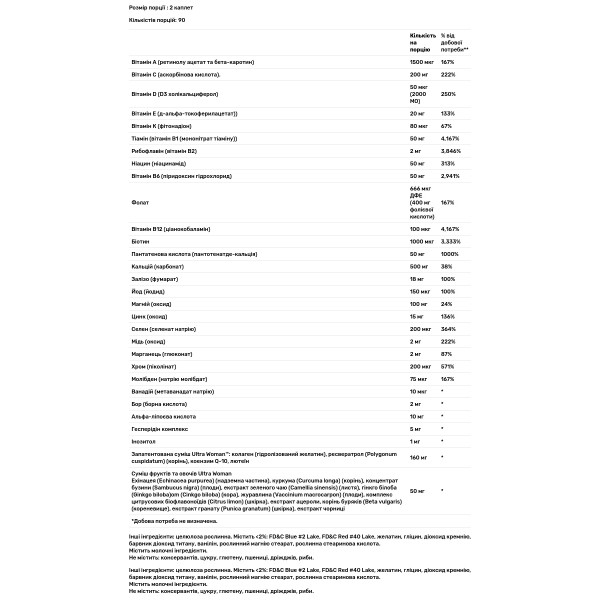 Мультивітаміни для жінок ультра, Woman™ Daily Multi Timed, Puritan's Pride, 180 каплет