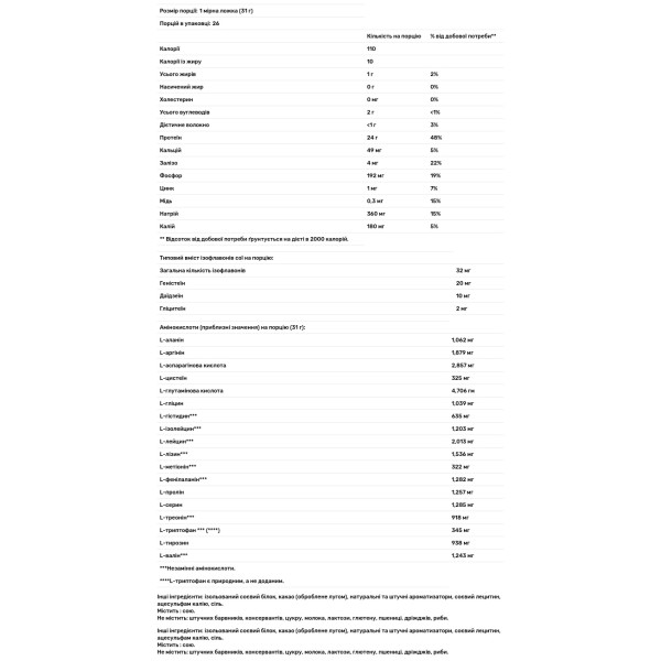 Соєвий протеїн, Soy Protein Isolate, Puritan's Pride, порошок, смак шоколаду, 793 г