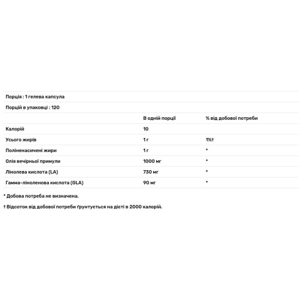 Олія вечірньої примули з гамма-лінолевої кислотою, Evening Primrose Oil, Puritan's Pride, 1000 мг, 120 гелевих капсул