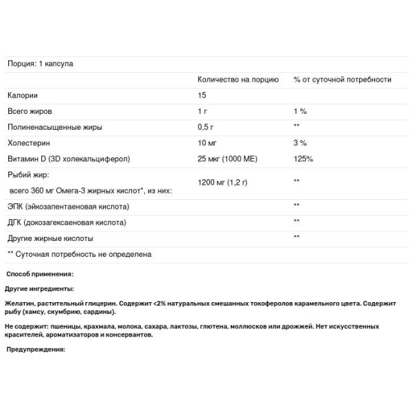 Рыбий жир + D3 в капсулах, Fish Oil D3, Nature's Bounty, 90 капсул быстрого высвобождения