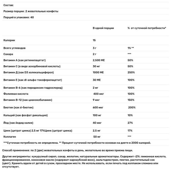 Мультивітаміни для жінок, Women's Multivitamin, Nature's Bounty, малина, 80 жувальних цукерок