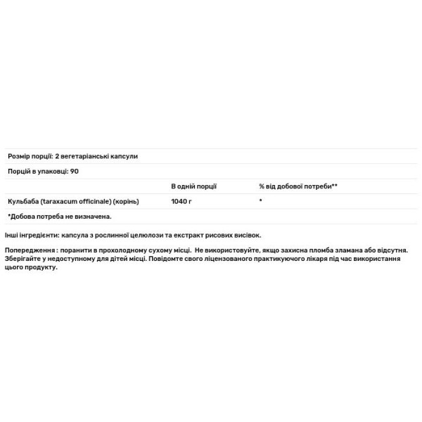 Кульбаба, Dandelion, Solaray, 520 мг, 180 вегетаріанських капсул