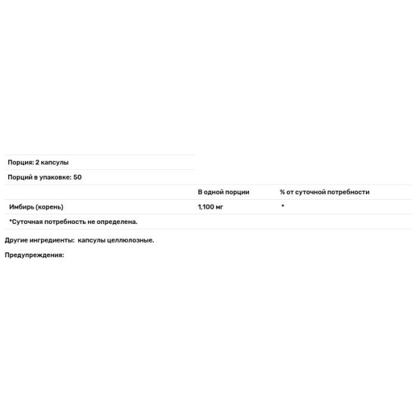 Корень имбиря, Ginger Root, Solaray, 550 мг, 100 капсул