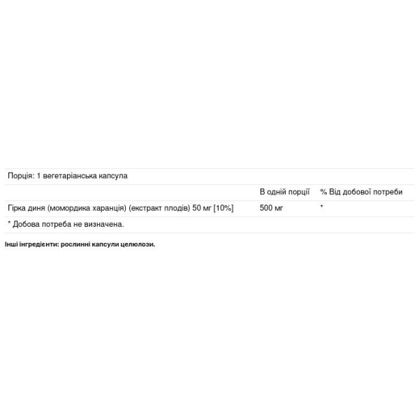 Екстракт гіркої дині, Bitter Melon, Solaray, 500 мг, 30 капсул