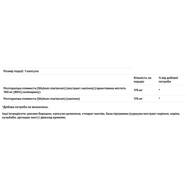 Розторопша, Milk Thistle, Solaray, екстракт насіння, 175 мг, 60 капсул