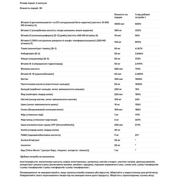 Мультивітаміни, Multi Energy, Solaray, без заліза, 2 на день, 60 капсул