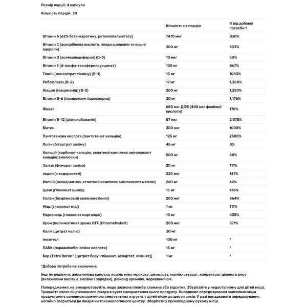 Мультивітаміни та мультимінерали, Multi-Vita Mega-Mineral, Solaray, висока потенція, 100 капсул