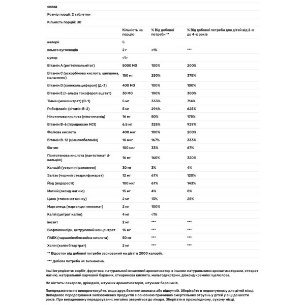 Мультивітаміни для дітей, Children's Vitamins and Minerals, Solaray, смак вишні, 60 жувальних таблеток