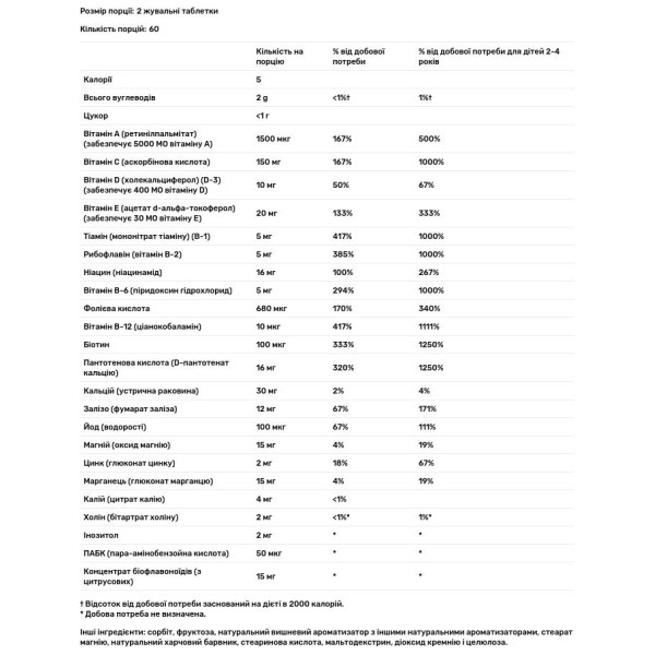 Мультивітаміни для дітей, Children's Vitamins and Minerals, Solaray, смак вишні, 120 таблеток