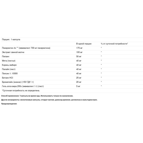 Супер ферменти для травлення, Super Digestaway, Solaray, 90 вегетаріанських капсул
