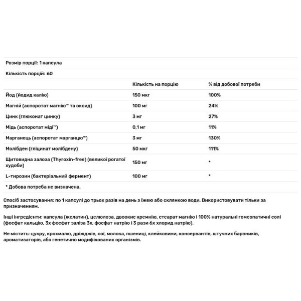 Здоров'я щитовидної залози, Thyroid Caps, Solaray, 60 капсул