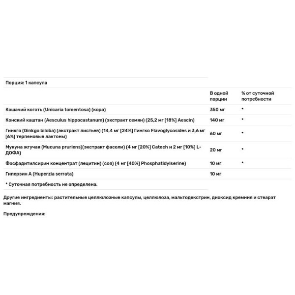 Поддержка работы мозга, SharpMind, Solaray, 60 капсул