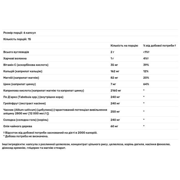 Дріжджі очищаючі, Yeast-Cleanse, Solaray, 90 вегетаріанських капсул