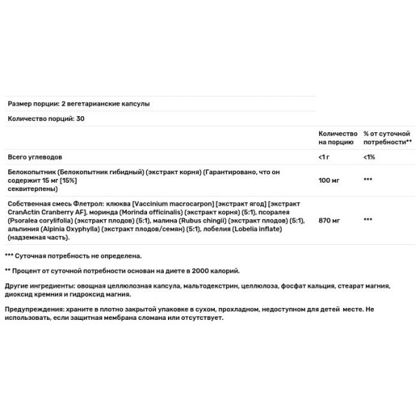 Формула для сечового міхура з флетролом, Continence, Solaray, 60 вегетаріанських капсул