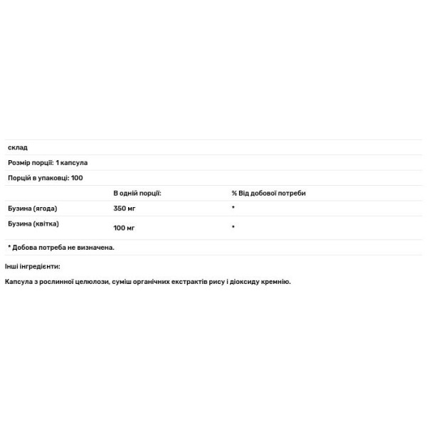 Бузина, Elderberry, Solaray, 450 мг, 100 капсул